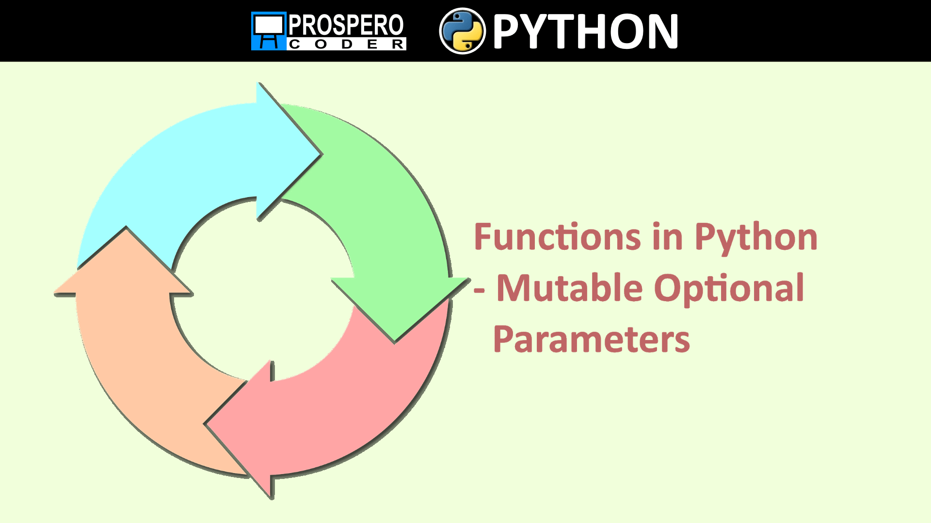 Functions In Python Mutable Optional Parameters Prospero Coder